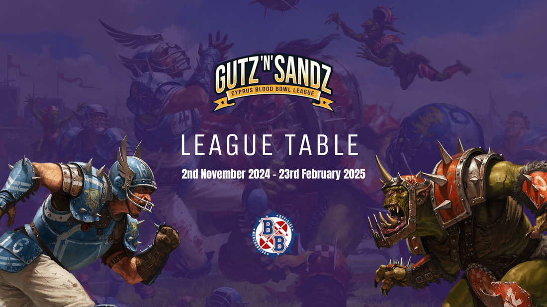 Blood Bowl 23/24 League Table [Highlights]